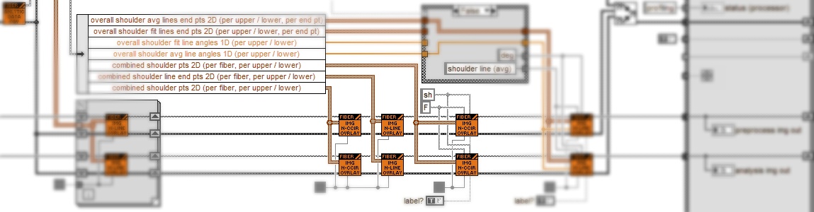 labview consulting - developers and consultants