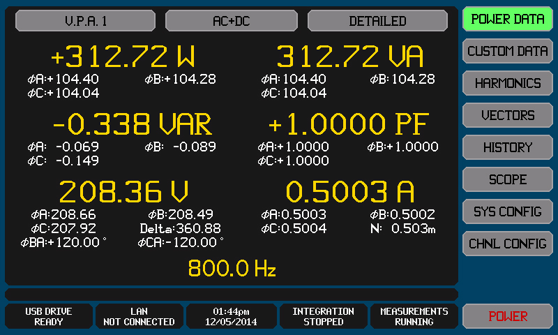 Power Data