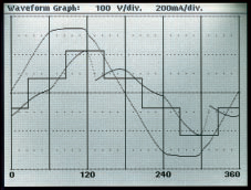 pa1600-ptk