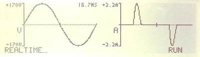 pa2801-pa2802-real-time-waveform